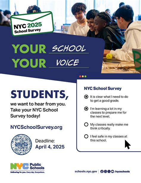 NYC School Survey | Newtown High School