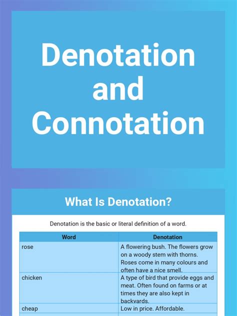Denotation 的图像结果