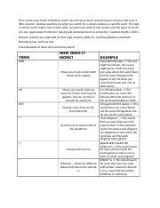 Image result for Boolean Connectors in ScienceDirect