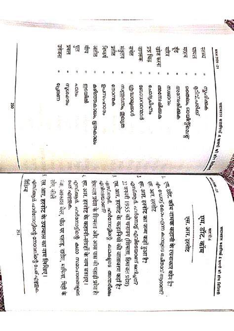 Hindi 4th sem notes - common course in hindi - Studocu