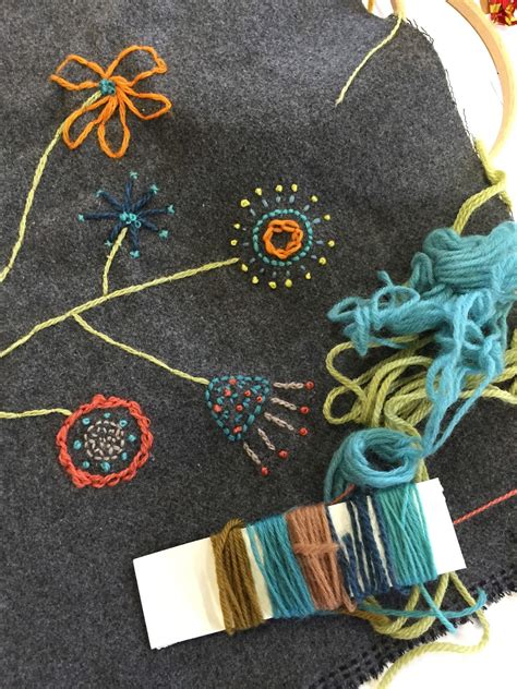 Image result for +Woolen Threadcraft Work