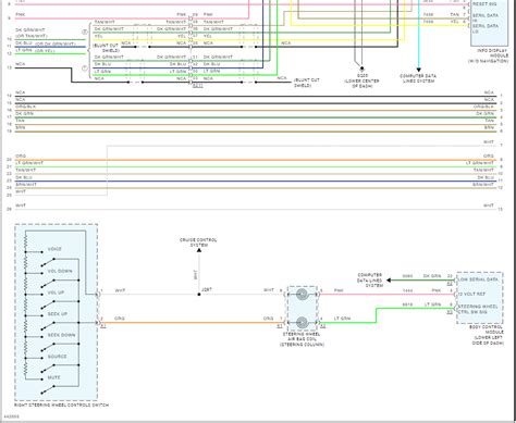 Image result for Infotainment Control Module