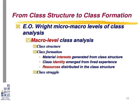Class Structure with Example 的图像结果