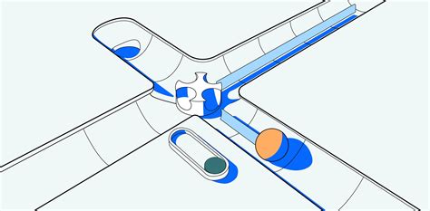 Image result for Prueba de usabilidad Usability Testing Examples