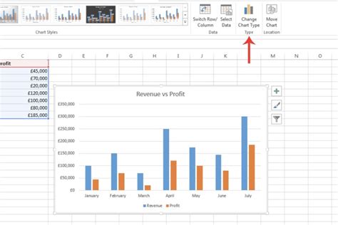 Image result for How to Create Graph in Excel Sheet
