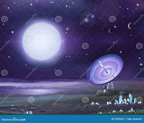 Alien Chart 的图像结果