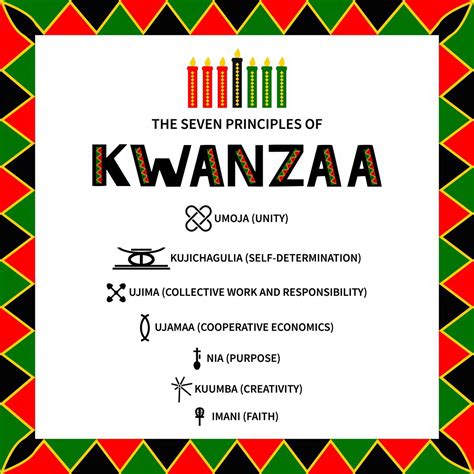 Seven Principles of Kwanzaa