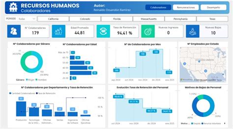 Image result for Blockchain and Crypto-Currency