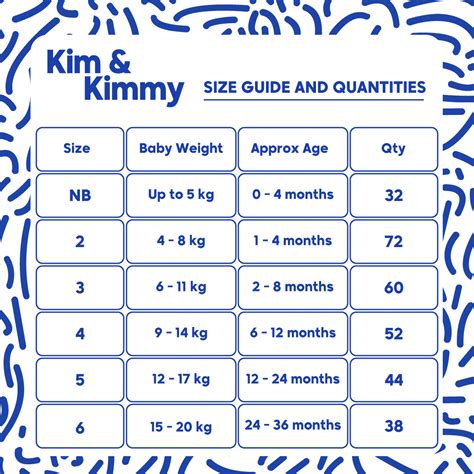 Kim & Kimmy Eco-Friendly Baby Diapers Size 4, 52 Count | BabyAmore