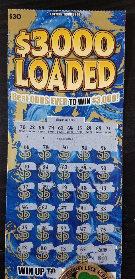 PROFIT ON $3,000 LOADED TN LOTTERY SCRATCH OFF TICKET : r/Lottery
