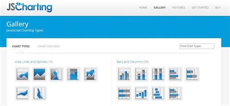 Image result for Codigo JavaScript Graficos