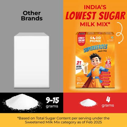 Shop Vanilla Milk Mix Powder for Kids – Nutrition Made Tasty | Good Monk