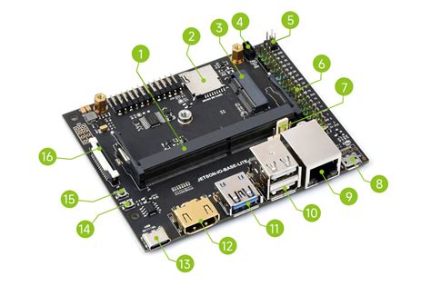 Buy Jetson Nano Lite Dev Kit : Carrier Board + Nano 4+16 GB Module ...