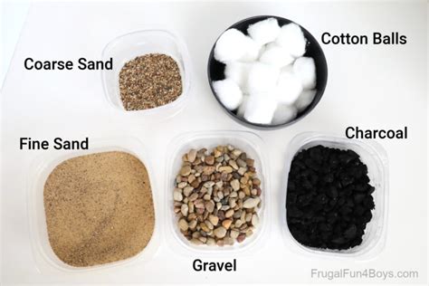 Image result for Graph for Homemade Water Filter Science Project