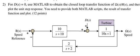 Image result for Closed Loop Conversion Function in MATLAB
