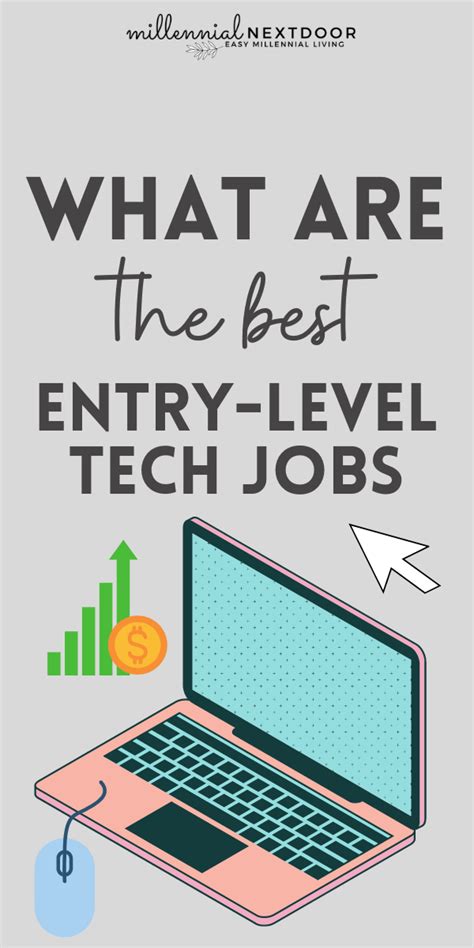 Entry Level Tech Jobs 的图像结果