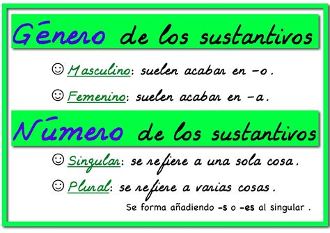 Un paseo por nuestra clase: LOS SUSTANTIVOS