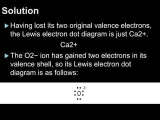 Lewis Dot Structure For O2