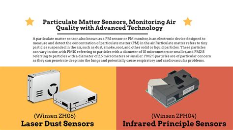 Particulate Matter Sensor 的图像结果
