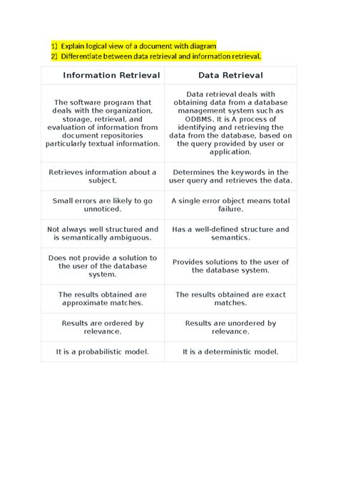 IR Qb - 1) Explain logical view of a document with diagram 2 ...
