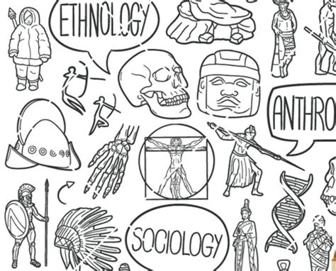 Integral University Online M.A. (Sociology) Programme