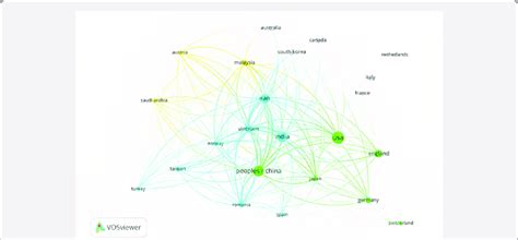 Cooperation Network 的图像结果