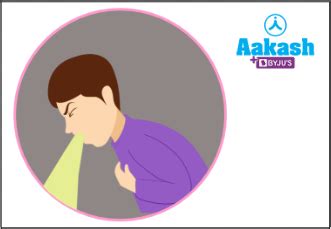 Peristalsis in Biology: Definition, Types and Importance of Peristalsis ...