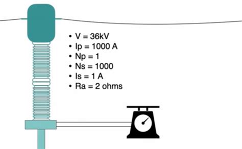Why Current Transformer Secondary Must Never Be Open-Circuited ...