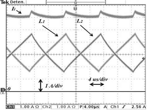 Image result for Experimental Testing Method in Engineering Using Prototype