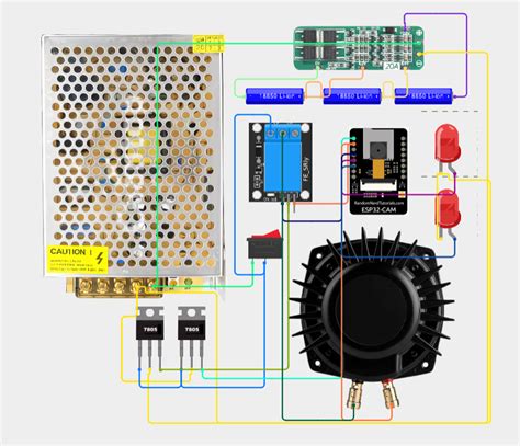 ESP32-CAM-Based Wildlife Intrusion Detection and Smart Deterrent System ...