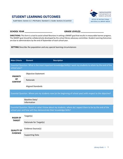 Image result for Learning Outcomes Template Form