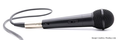 Image result for How Does a Dynamic Micropohone Work