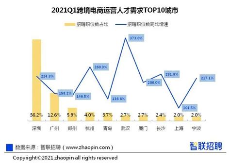 去年宁波在岗职工年平均工资65578元 比上年增长6.9%——浙江在线