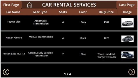 Image result for Power Apps Gallery Example
