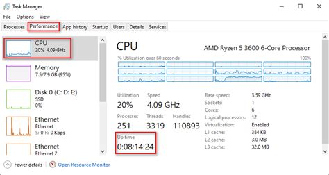 Image result for Fix Uptime in Task Manager