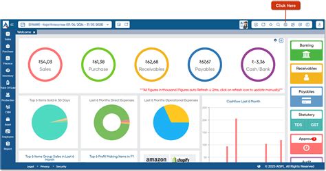 Dashboard Configuration
