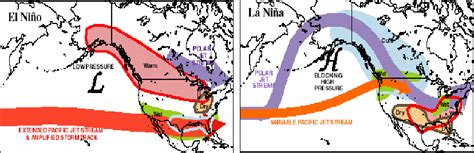 Image result for Jet Stream and Weather Patterns