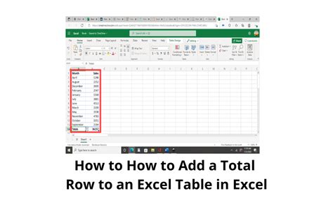 Add Total Row Excel Formula 的图像结果