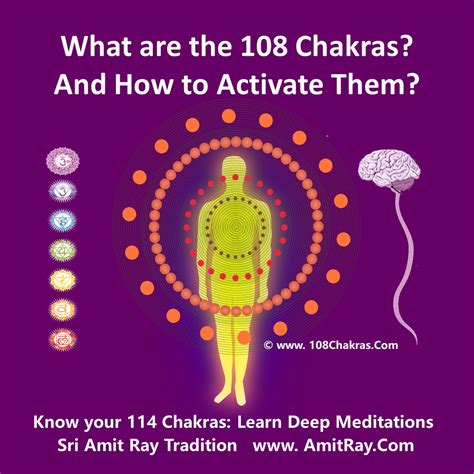 Unlocking Chakra Techniques