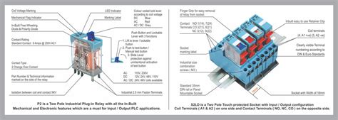 Plug In Relays - Manufacturers of Electromagnetic relays, Solid State ...