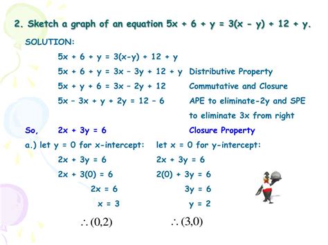 Graphing Linear Equation Using Intercept Method 的图像结果