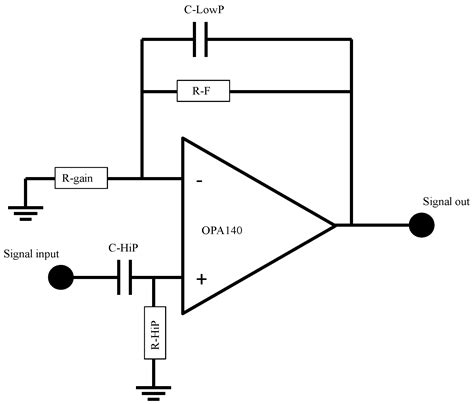 On the “Zero of Potential of the Electric Field Produced by the Heart ...
