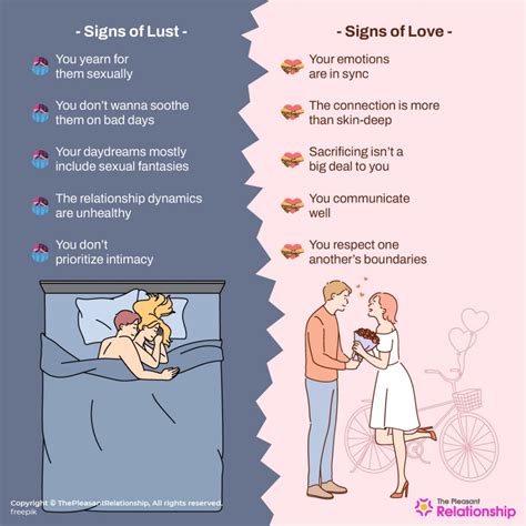 Lust Vs Love