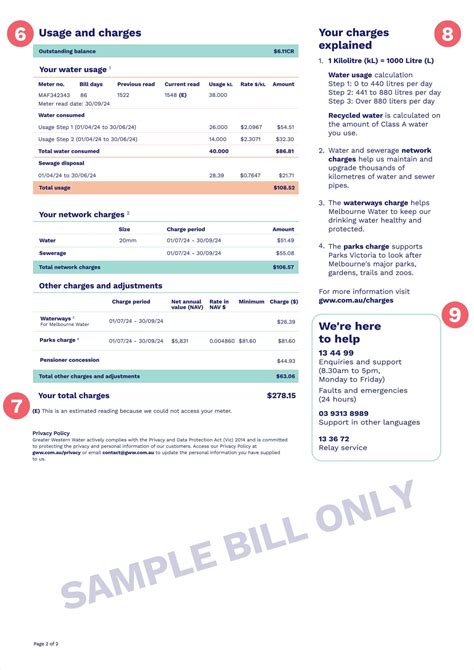 Understanding your bill | Greater Western Water