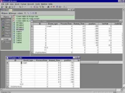 Sample Database Tables 的图像结果