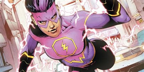 Image result for Comic Book Explained