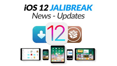 Jailbreak iOS 12 的图像结果