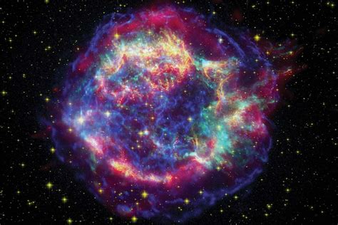 37 Facts About Supernova Nucleosynthesis - Facts.net