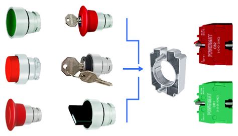 Control & Signalling Devices