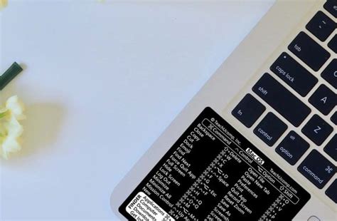 Image result for Mac OS Keyboard Shortcuts